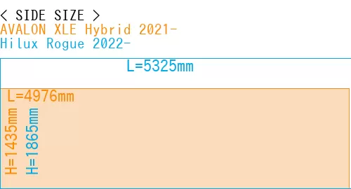 #AVALON XLE Hybrid 2021- + Hilux Rogue 2022-